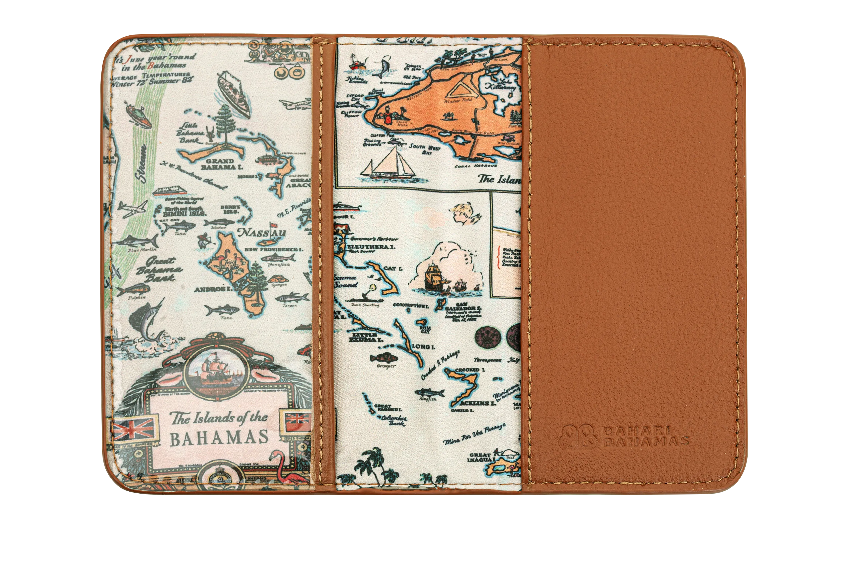 THE VEHO PASSPORT CASE- ANDROS